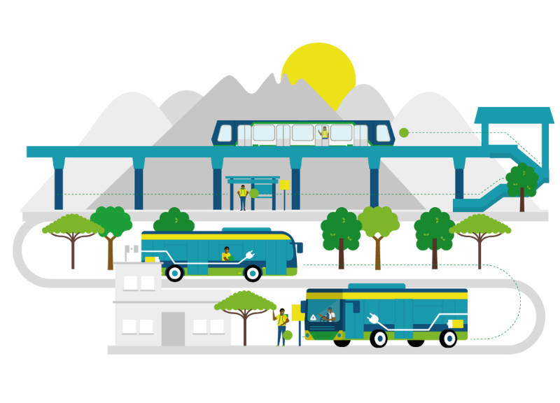 New project "Zero-emission Public Transport"